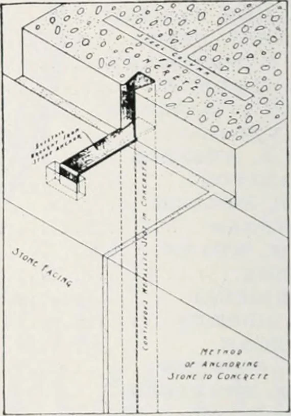 An illustration from Handbook for architects and builders, 1898, leaf 141