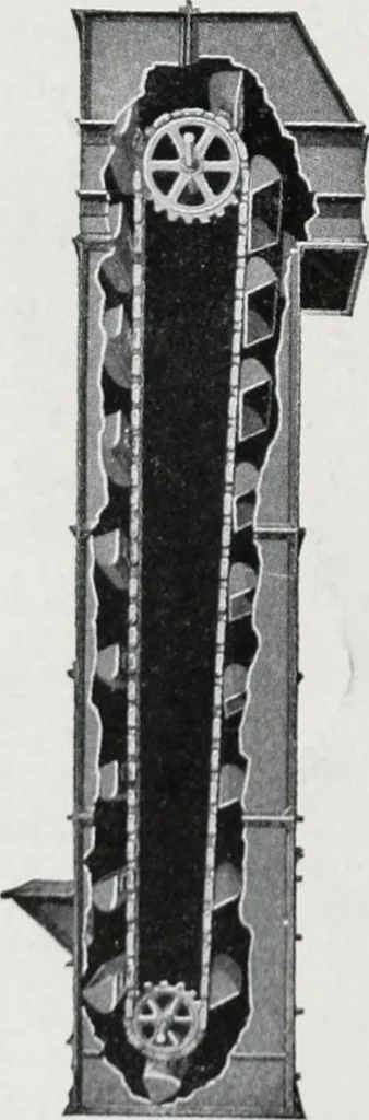 An illustration from Handbook for architects and builders, 1898, leaf 15