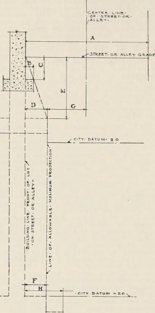 An illustration from Handbook for architects and builders, 1898, leaf 183