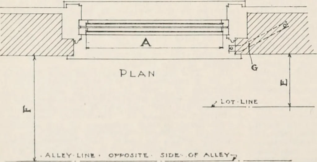 An illustration from Handbook for architects and builders, 1898, leaf 195