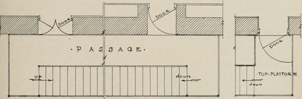 An illustration from Handbook for architects and builders, 1898, leaf 212
