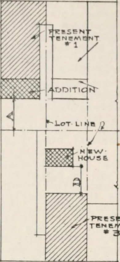 An illustration from Handbook for architects and builders, 1898, leaf 221