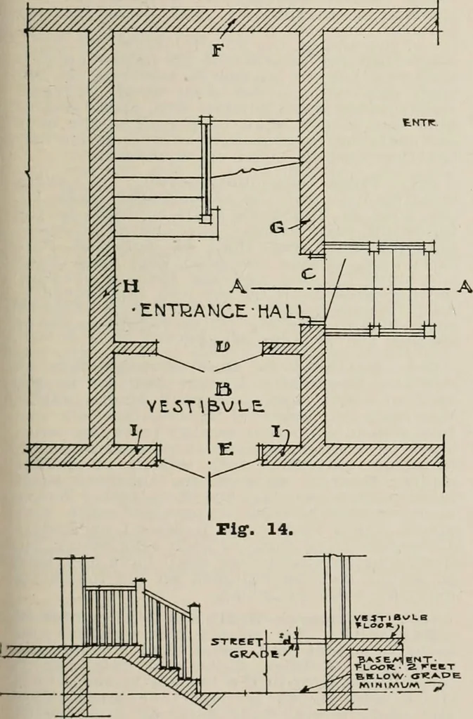 An illustration from Handbook for architects and builders, 1898, leaf 224