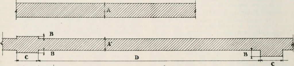 An illustration from Handbook for architects and builders, 1898, leaf 235