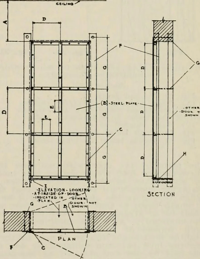 An illustration from Handbook for architects and builders, 1898, leaf 250