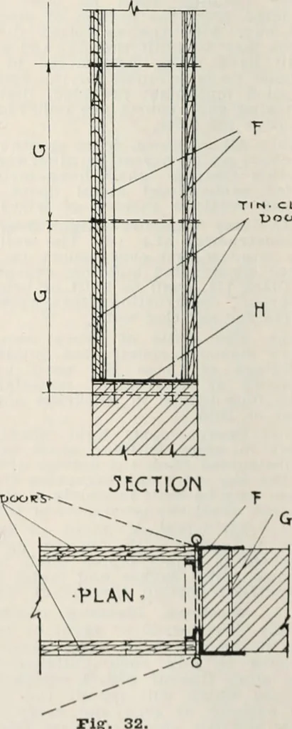 An illustration from Handbook for architects and builders, 1898, leaf 251