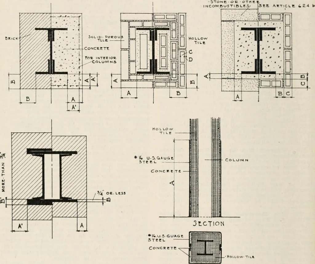 An illustration from Handbook for architects and builders, 1898, leaf 261