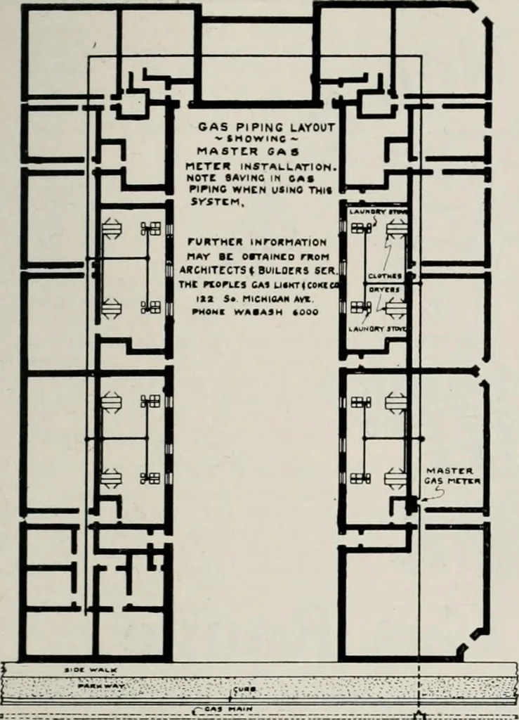An illustration from Handbook for architects and builders, 1898, leaf 420