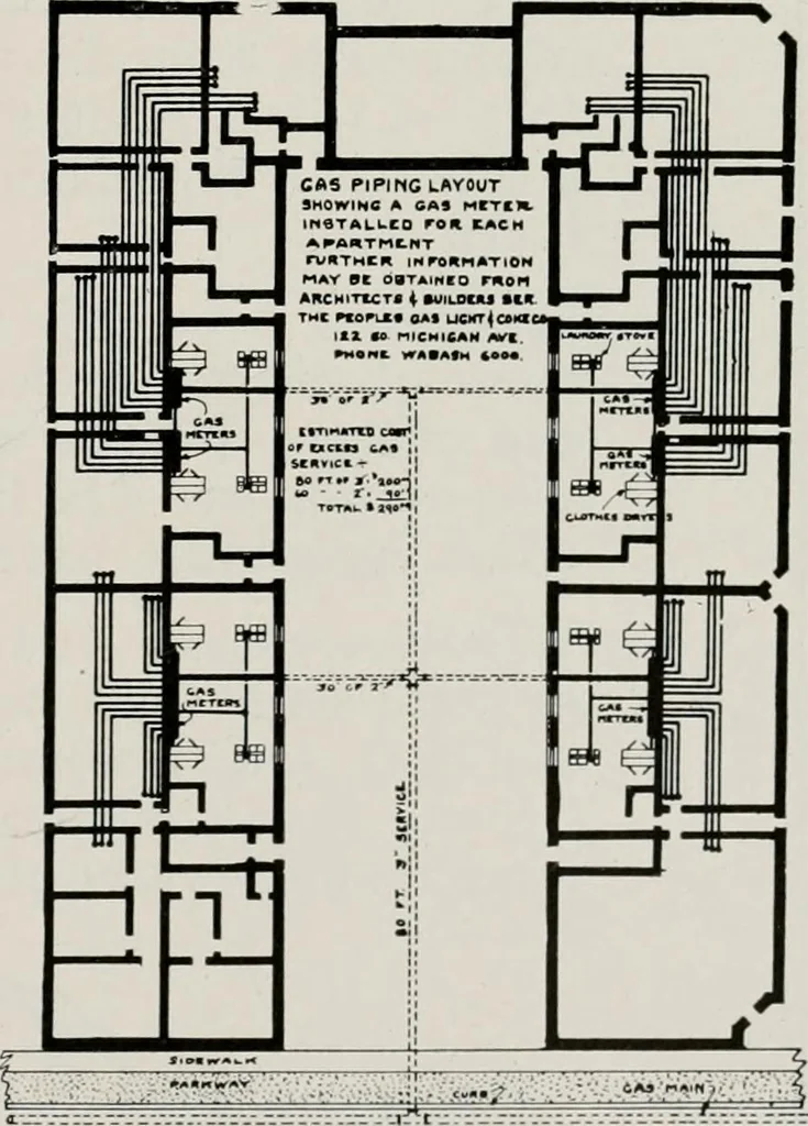 An illustration from Handbook for architects and builders, 1898, leaf 420