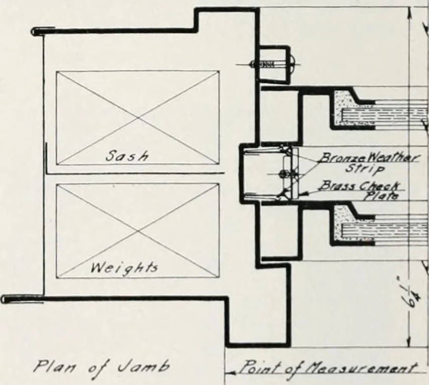An illustration from Handbook for architects and builders, 1898, leaf 427