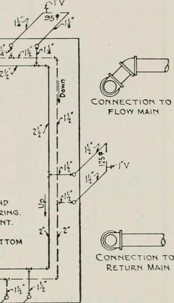 An illustration from Handbook for architects and builders, 1898, leaf 554
