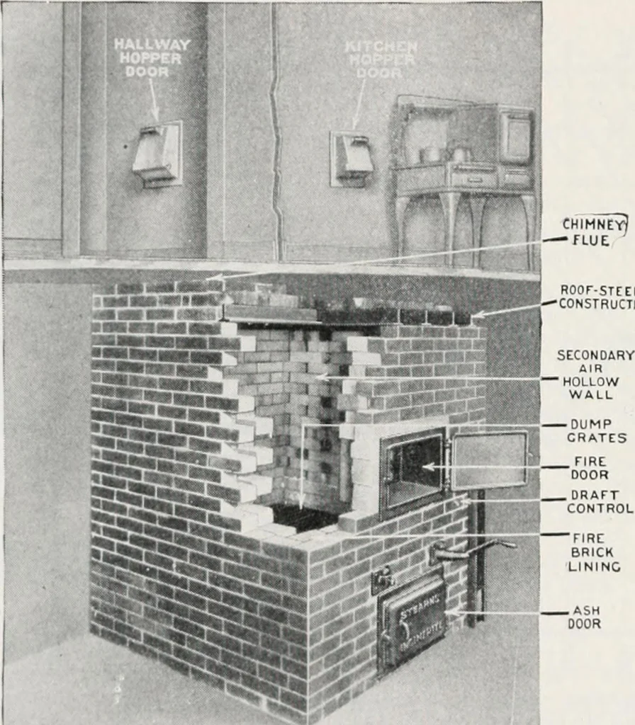 An illustration from Handbook for architects and builders, 1898, leaf 575