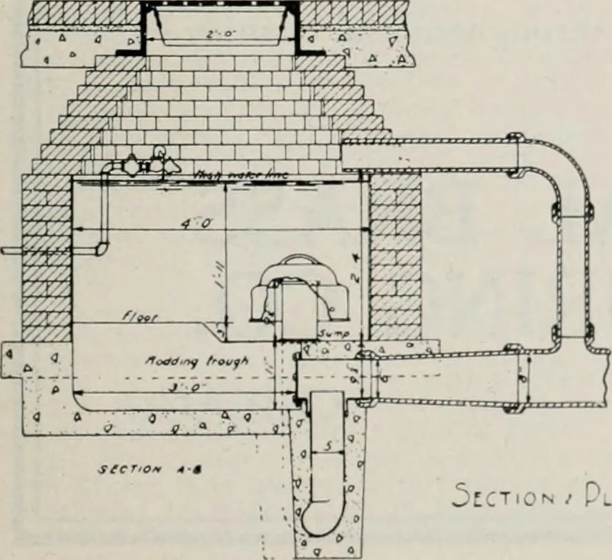 An illustration from Handbook for architects and builders, 1898, leaf 622