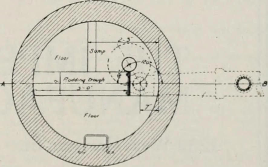 An illustration from Handbook for architects and builders, 1898, leaf 622