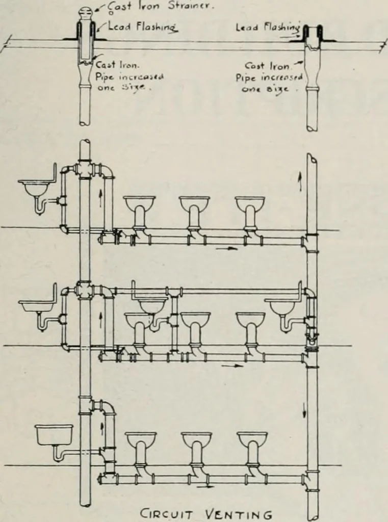 An illustration from Handbook for architects and builders, 1898, leaf 626