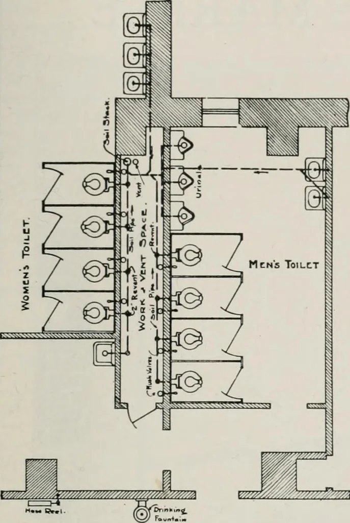 An illustration from Handbook for architects and builders, 1898, leaf 634