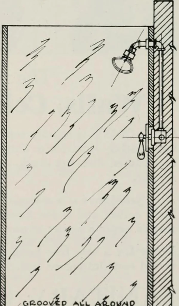 An illustration from Handbook for architects and builders, 1898, leaf 634