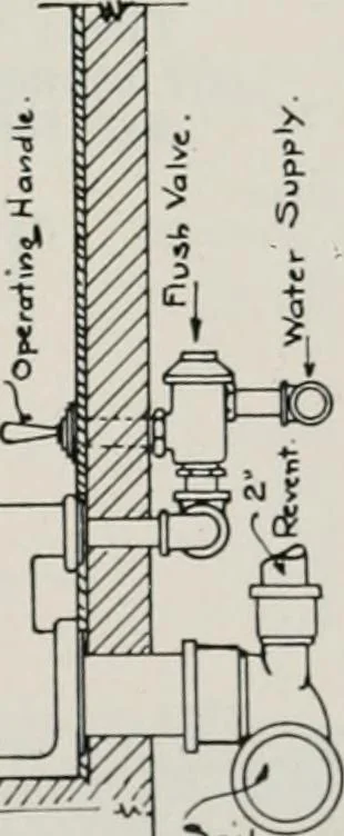 An illustration from Handbook for architects and builders, 1898, leaf 636