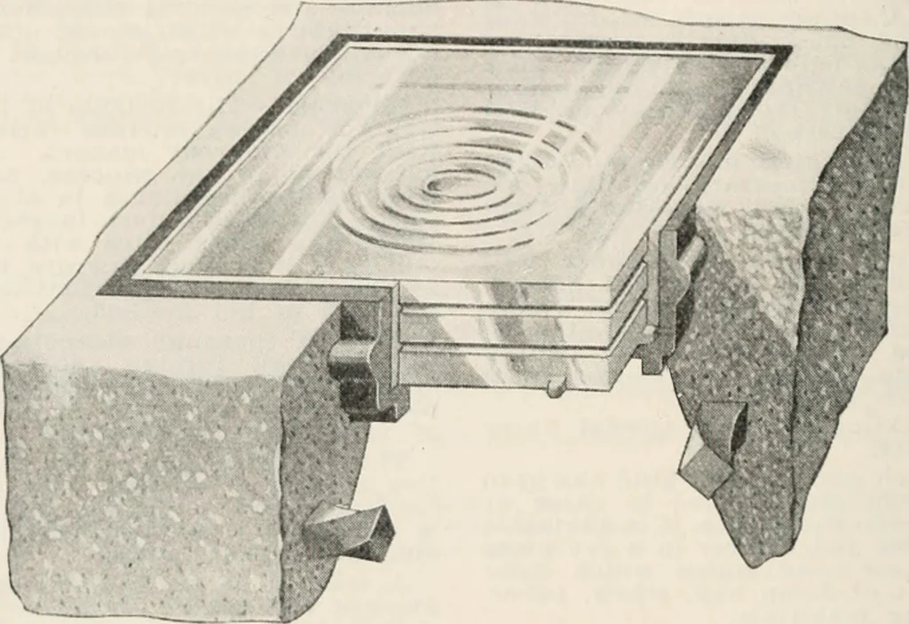 An illustration from Handbook for architects and builders, 1898, leaf 679
