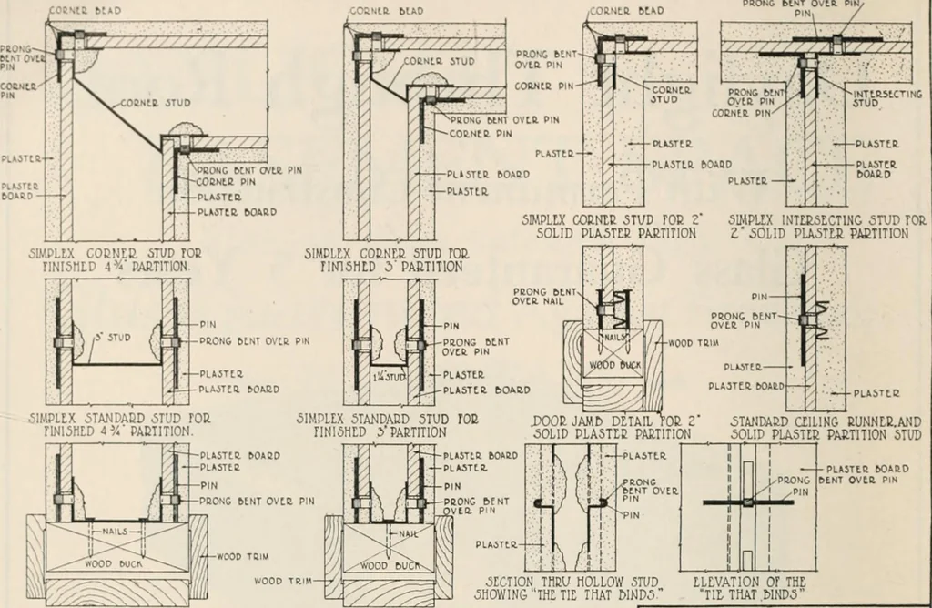 An illustration from Handbook for architects and builders, 1898, leaf 681