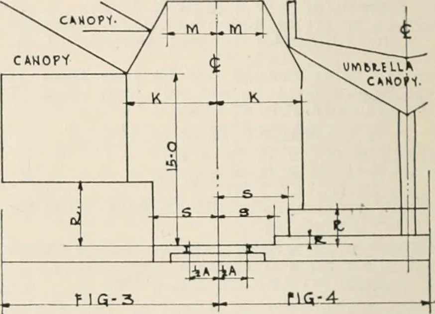 An illustration from Handbook for architects and builders, 1898, leaf 733