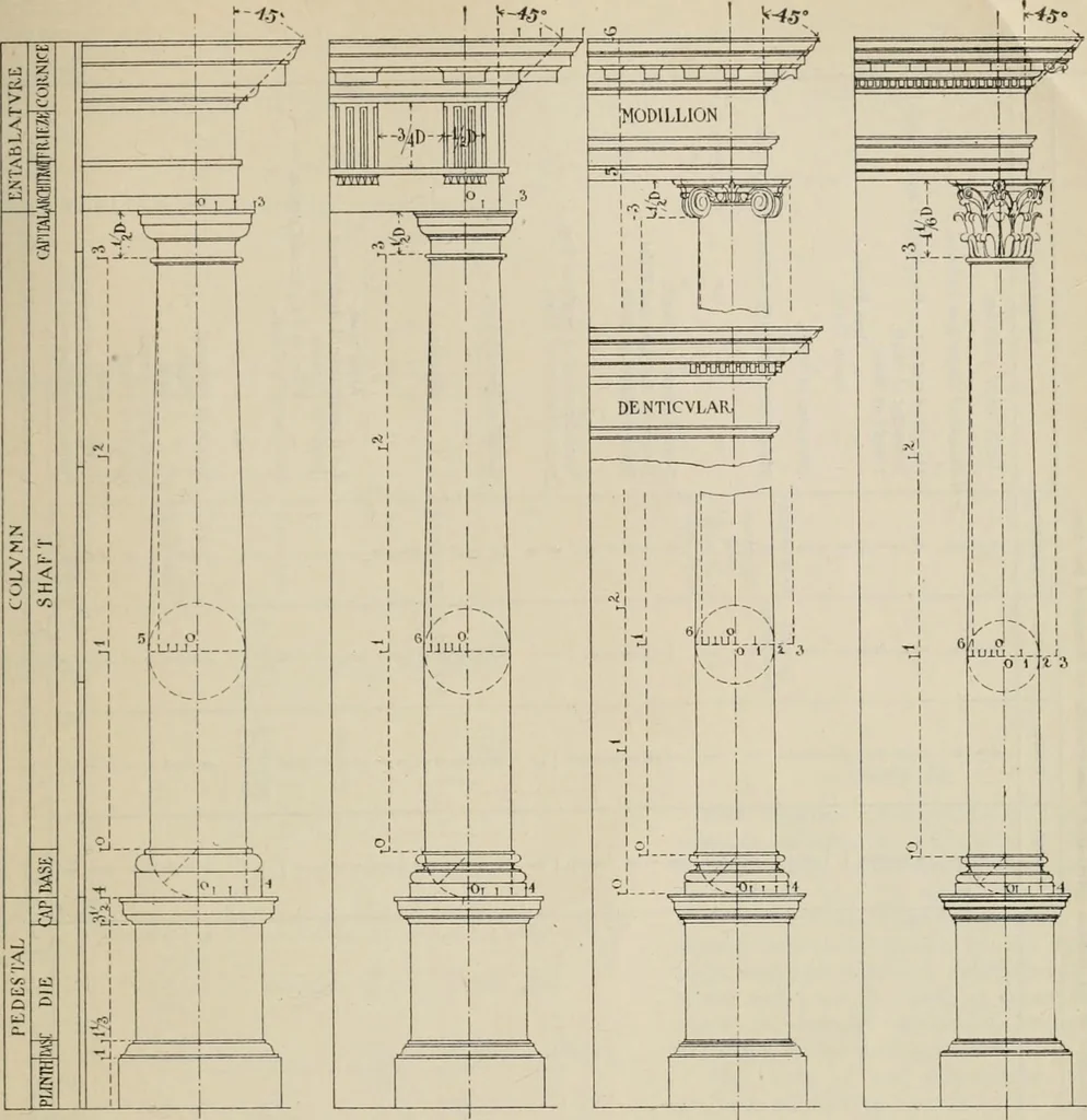 An illustration from Handbook for architects and builders, 1898, leaf 742