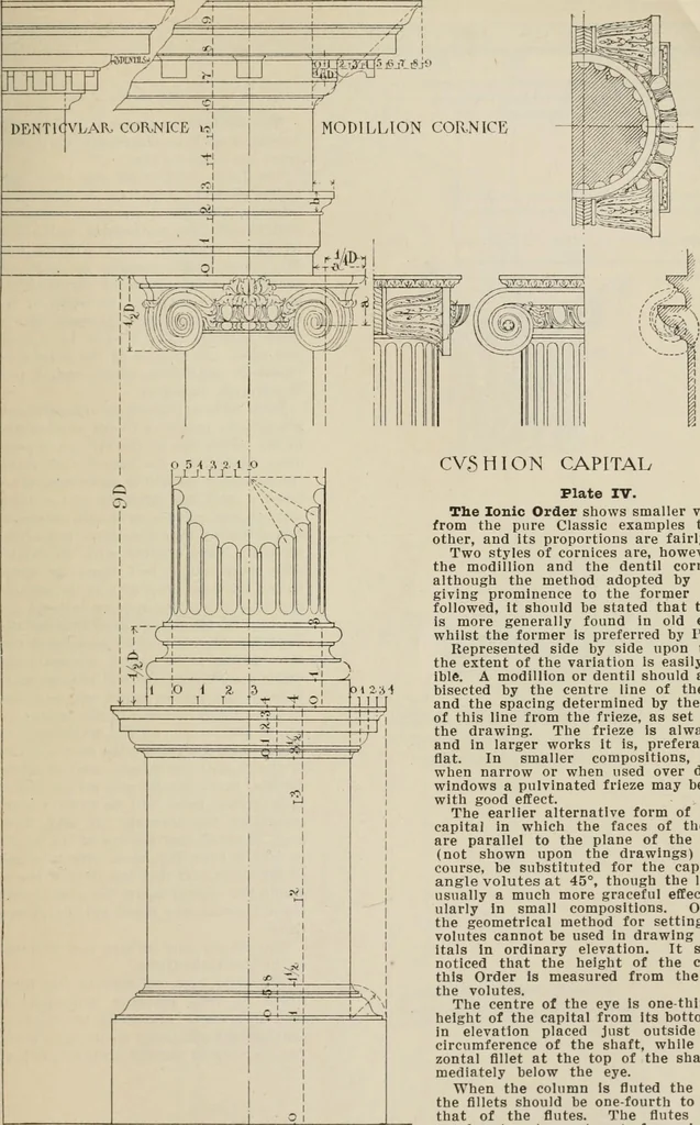 An illustration from Handbook for architects and builders, 1898, leaf 746