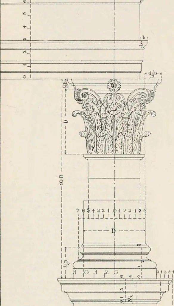 An illustration from Handbook for architects and builders, 1898, leaf 747