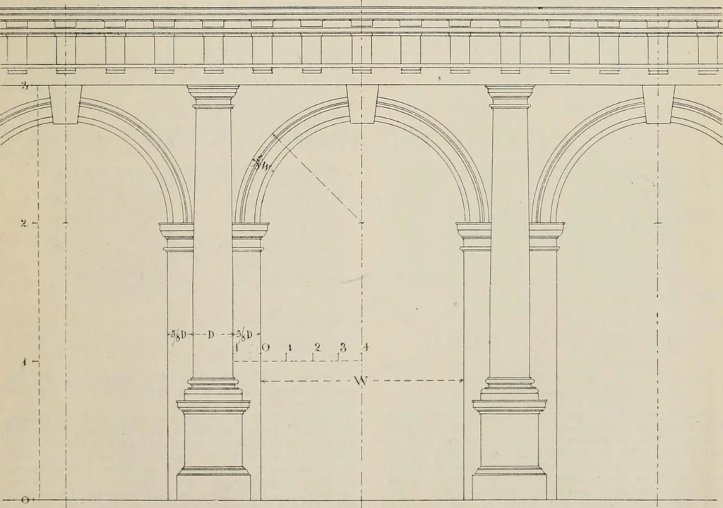 An illustration from Handbook for architects and builders, 1898, leaf 748
