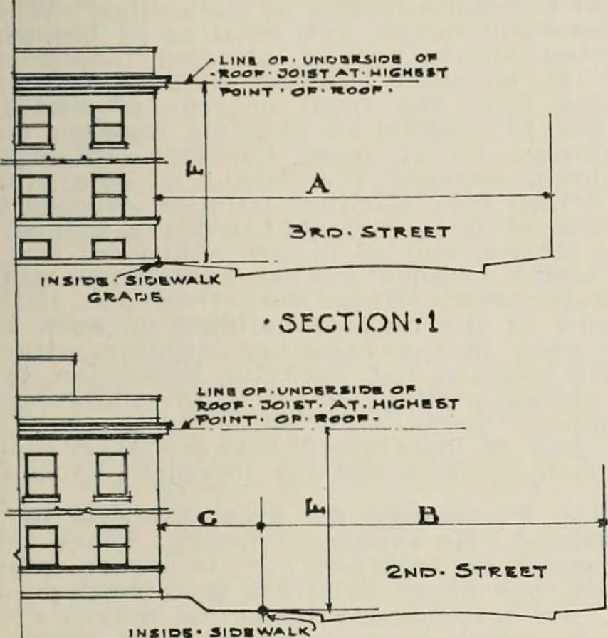 An illustration from Handbook for architects and builders, 1898, leaf 218