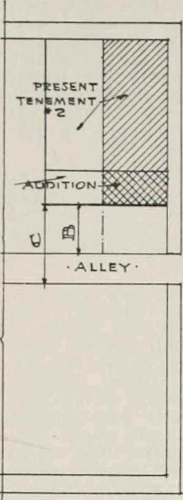 An illustration from Handbook for architects and builders, 1898, leaf 219