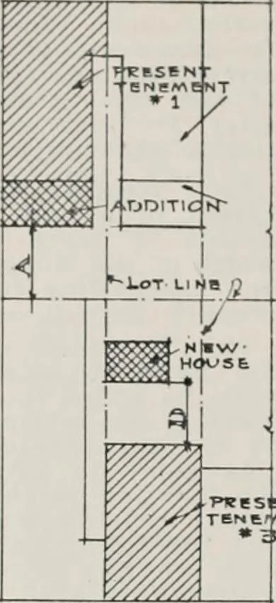 An illustration from Handbook for architects and builders, 1898, leaf 219