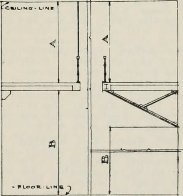 An illustration from Handbook for architects and builders, 1898, leaf 226