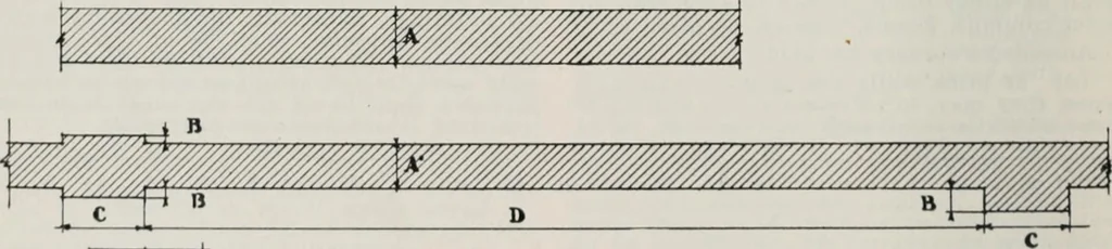 An illustration from Handbook for architects and builders, 1898, leaf 233