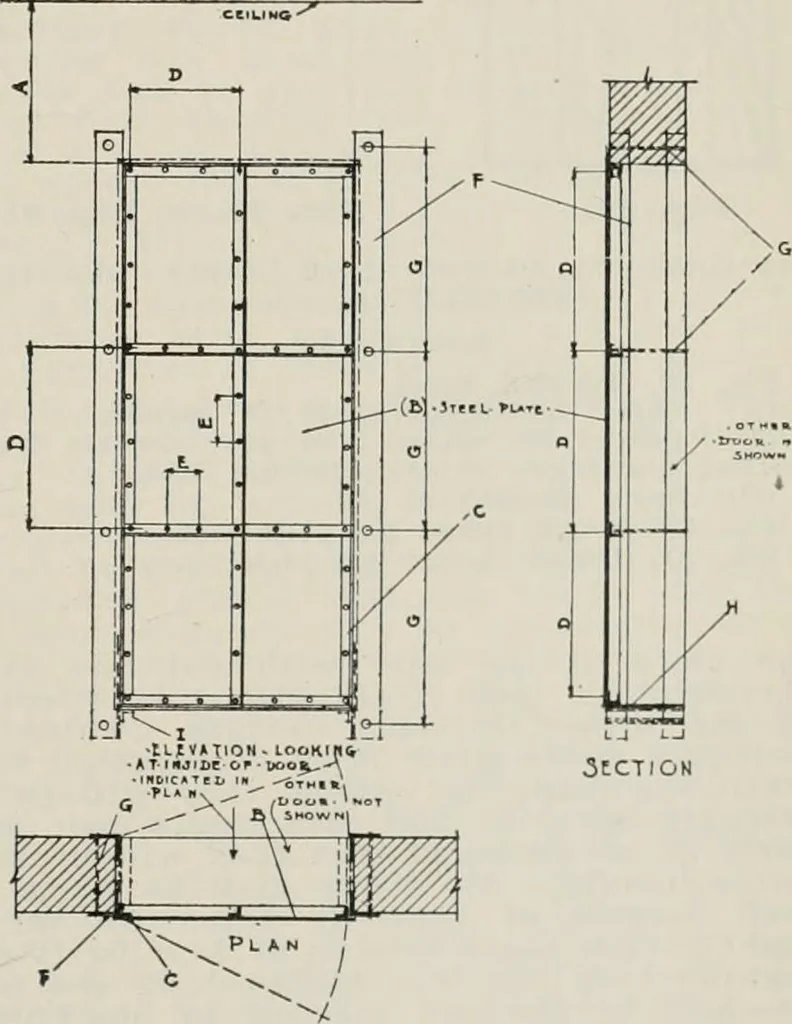 An illustration from Handbook for architects and builders, 1898, leaf 248