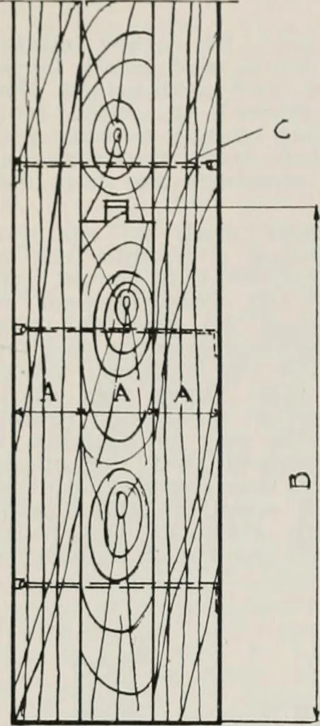 An illustration from Handbook for architects and builders, 1898, leaf 249