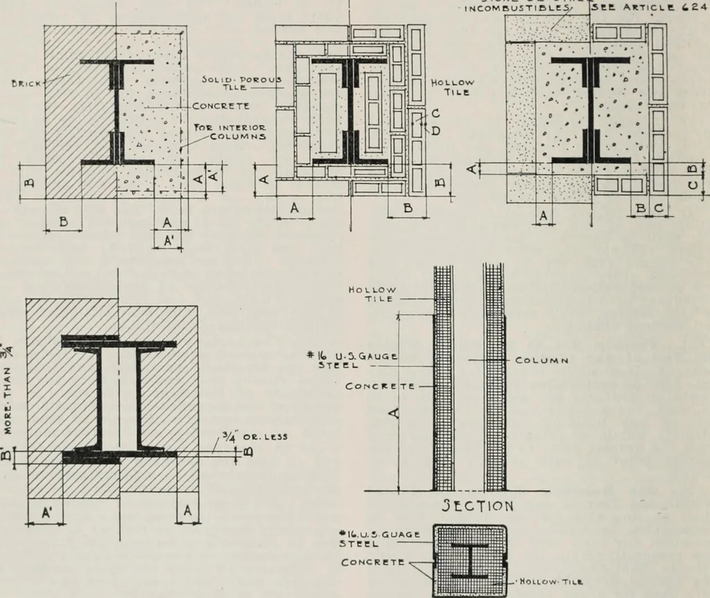 An illustration from Handbook for architects and builders, 1898, leaf 259