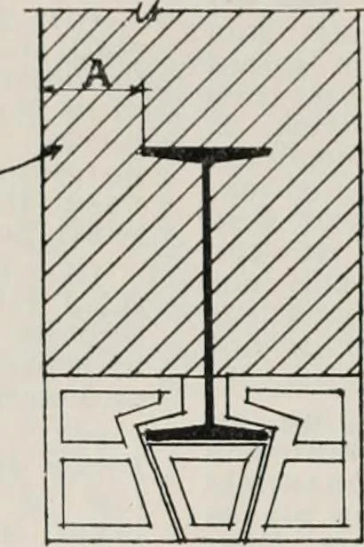 An illustration from Handbook for architects and builders, 1898, leaf 261