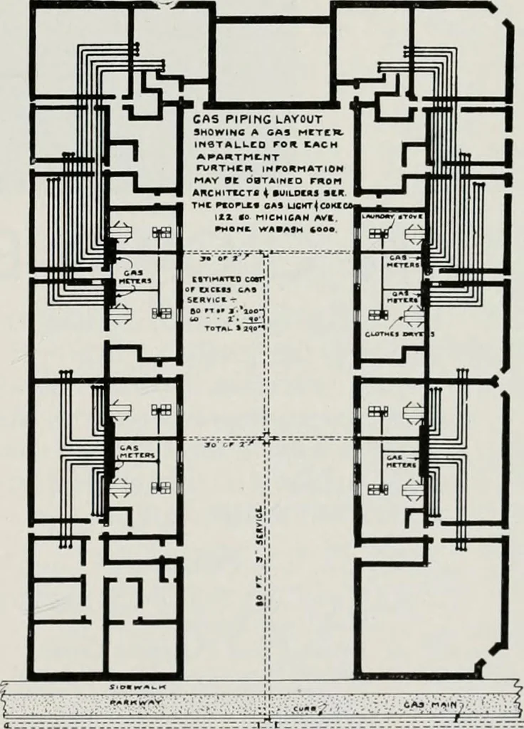 An illustration from Handbook for architects and builders, 1898, leaf 384