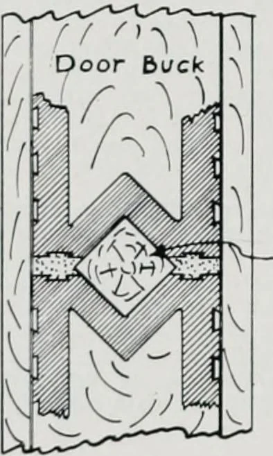 An illustration from Handbook for architects and builders, 1898, leaf 427