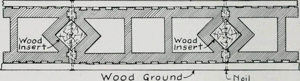 An illustration from Handbook for architects and builders, 1898, leaf 427