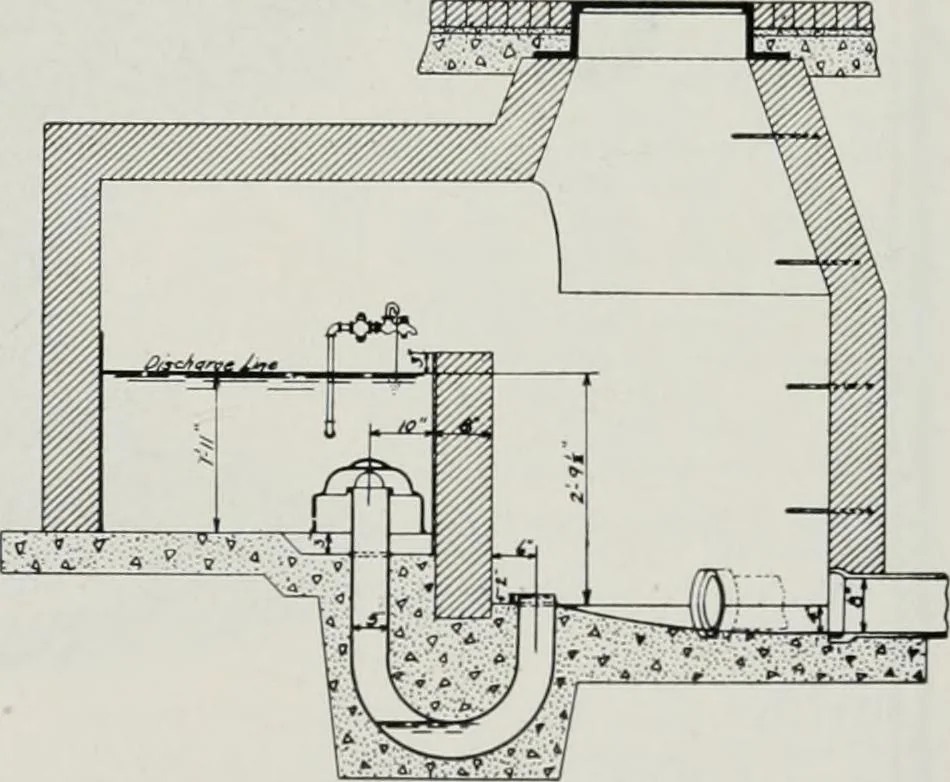 An illustration from Handbook for architects and builders, 1898, leaf 546