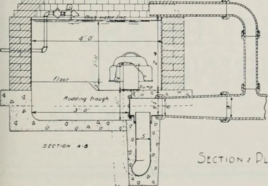 An illustration from Handbook for architects and builders, 1898, leaf 546