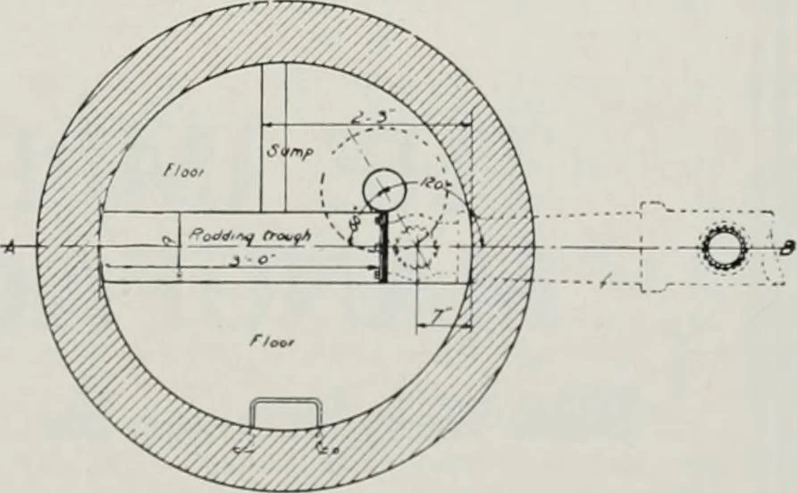 An illustration from Handbook for architects and builders, 1898, leaf 546