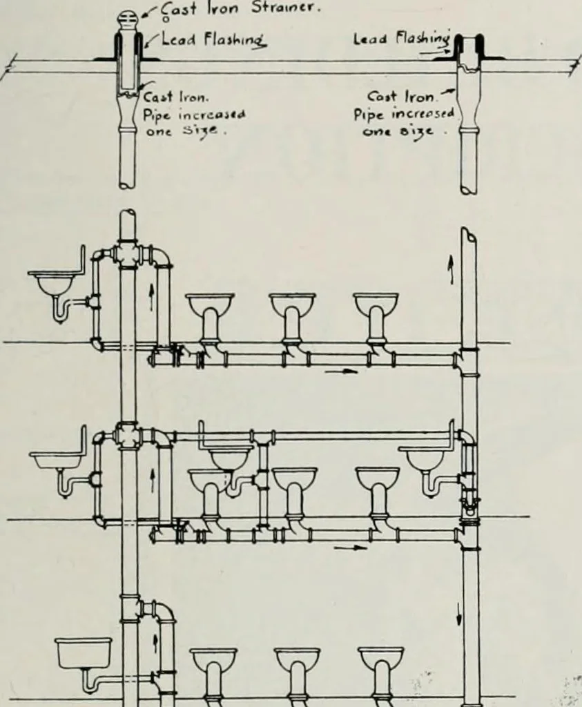 An illustration from Handbook for architects and builders, 1898, leaf 550