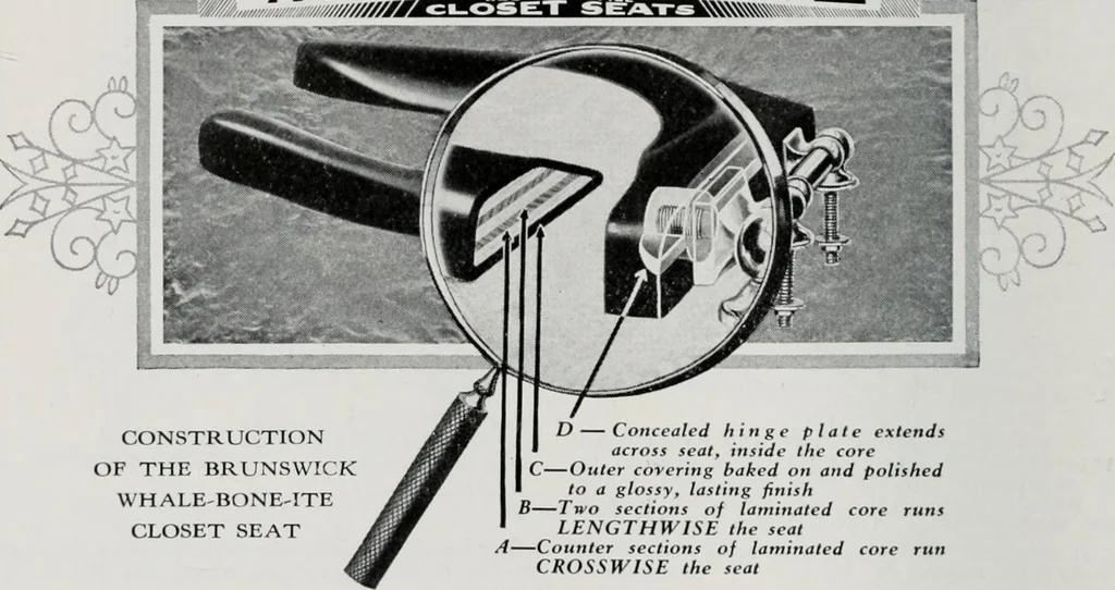 An illustration from Handbook for architects and builders, 1898, leaf 551