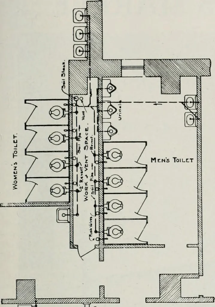 An illustration from Handbook for architects and builders, 1898, leaf 558