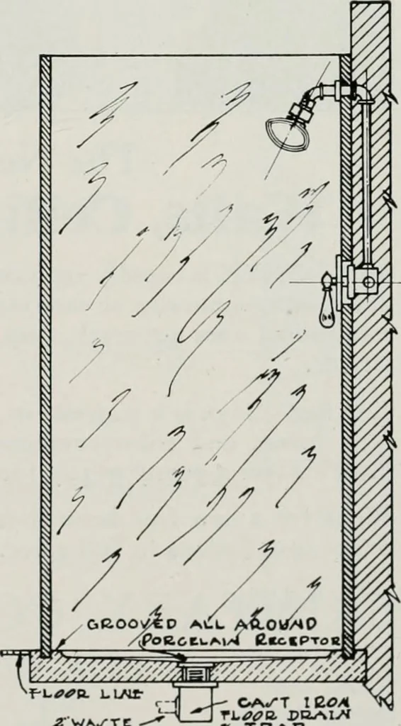 An illustration from Handbook for architects and builders, 1898, leaf 558