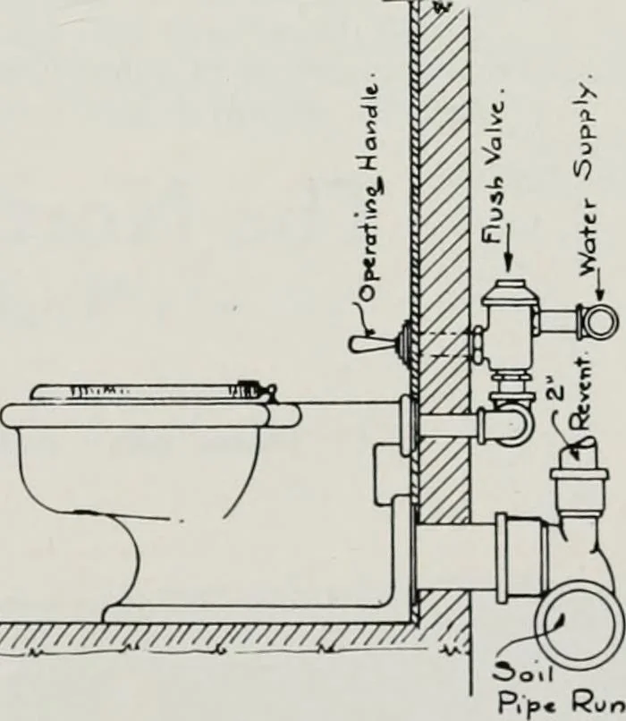 An illustration from Handbook for architects and builders, 1898, leaf 560