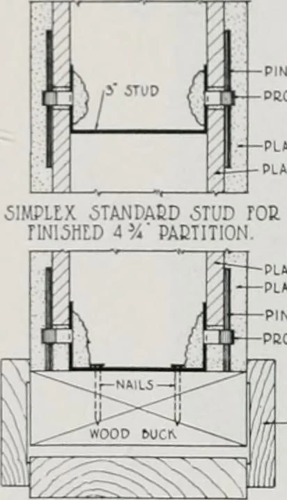 An illustration from Handbook for architects and builders, 1898, leaf 601